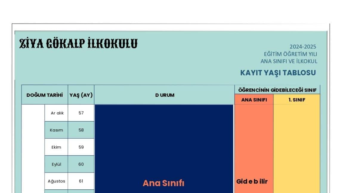 ANASINIFI ve 1. SINIF ÖĞRENCİLERİ OKUL KAYIT YAŞ TABLOSU